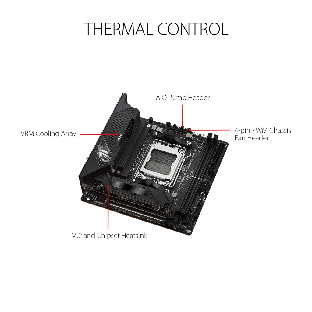 ASUS ROG STRIX B650E-I GAMING WIFI Mini-ITX | Motherboard AMD AM5 B650