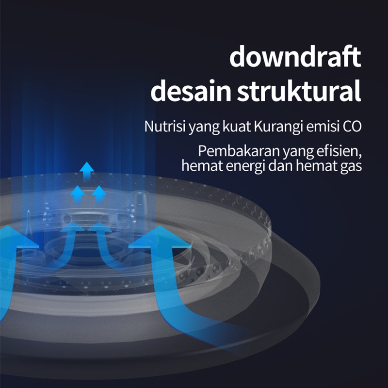 Kompor gas 2 tungku tanam kaca /  kompor tanam 2  tungku tertanam