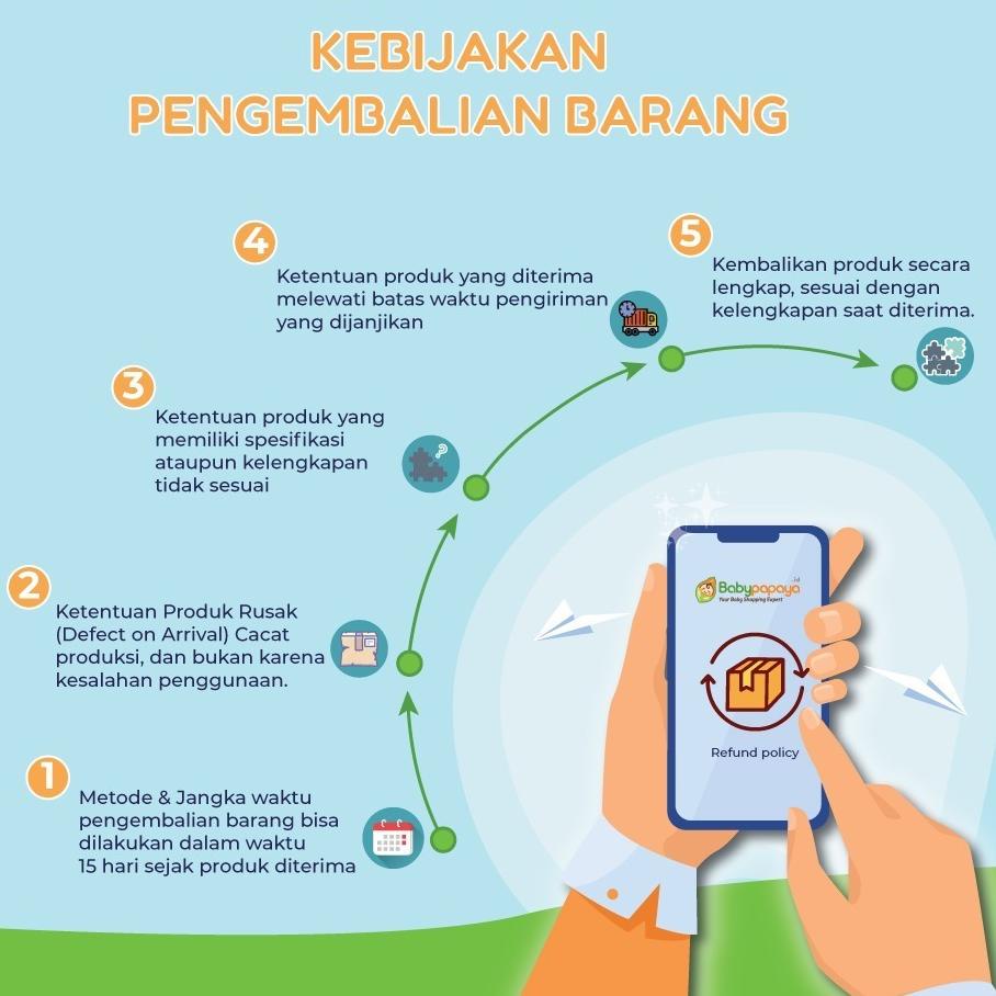 

TrxQq7Q1--VIDORAN Xmart 5+ Nutriplex Madu 725 g