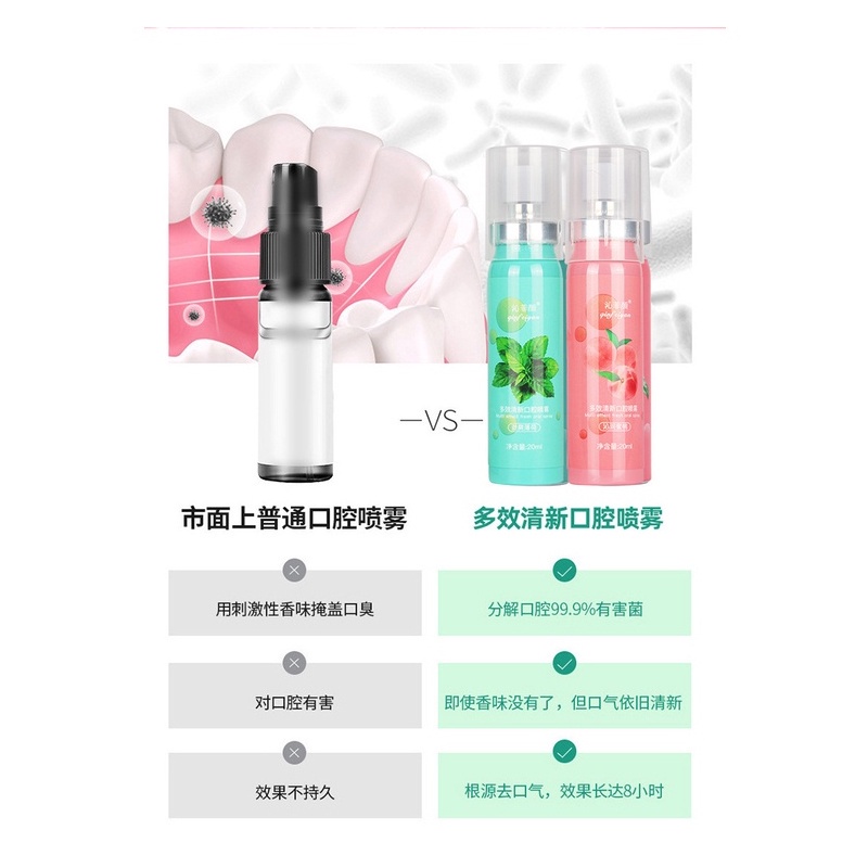 SHINE STAR - QIN FEI YAN Multi Refreshing Mouth Spray Penyegar Pengharum Penghilang Bau Mulut