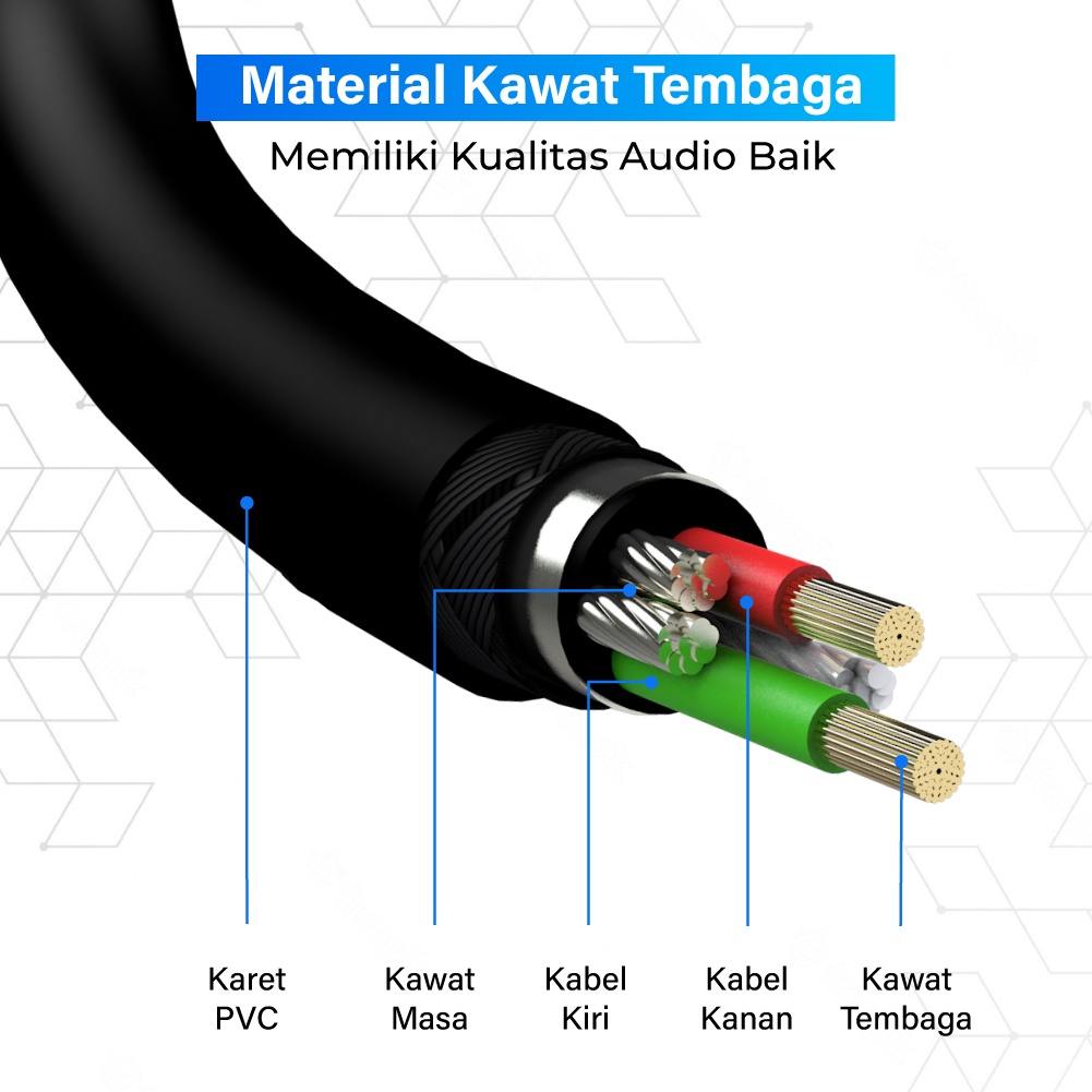 Kabel Aux Audio Extension 3.5mm to 2 Headset + Mic 0.5M PX CO-YP0505