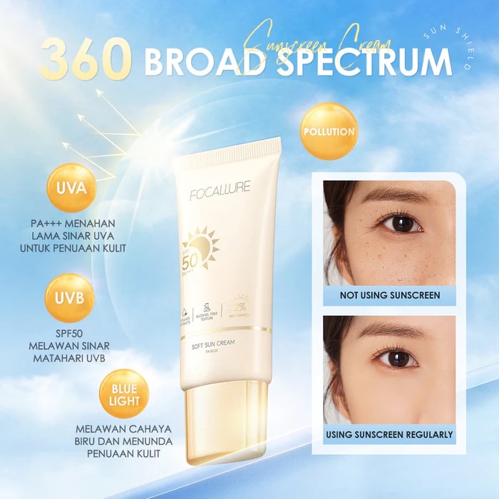 Focallure Soft Sun Cream Focallure Sunscreen Focallure Sunscreen Cream With Niaciamide