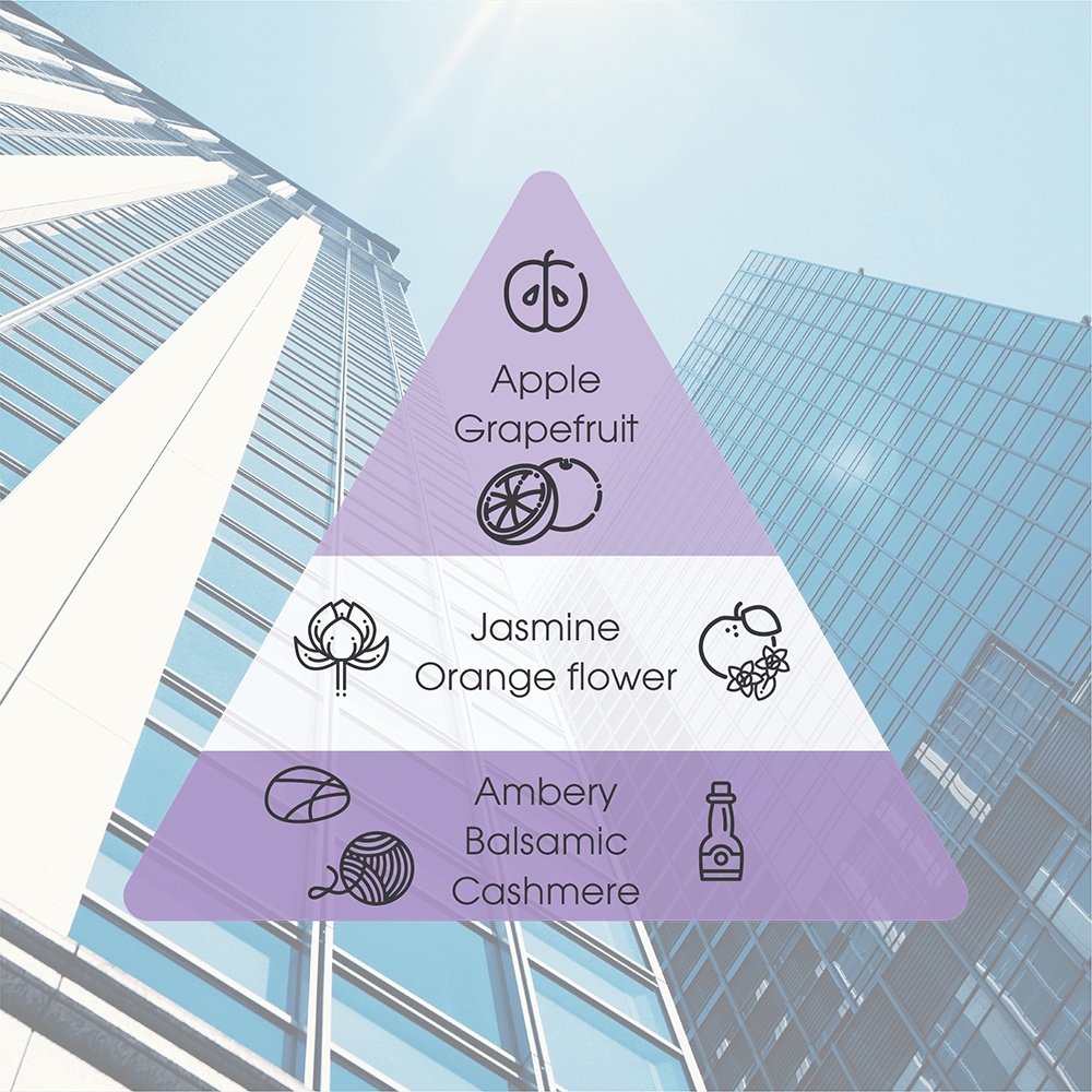 ❤ BELIA ❤ PUCELLE Eau De Luxe Cologne 100ml | Body Spray 150ml | Parfum Perfume | Wangi Tubuh Mewah Tahan Lama