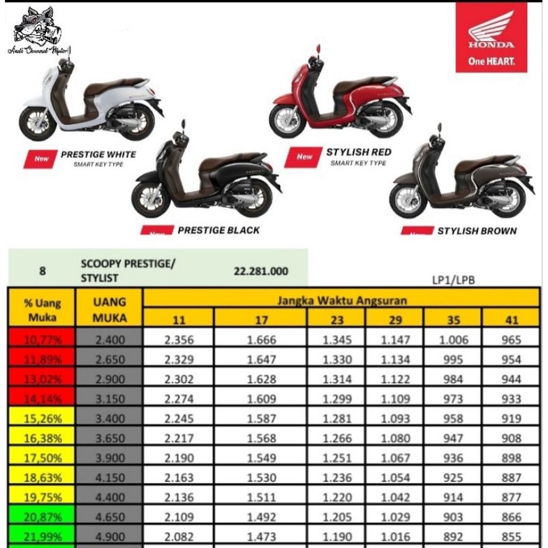 Honda Scoopy series 2022
