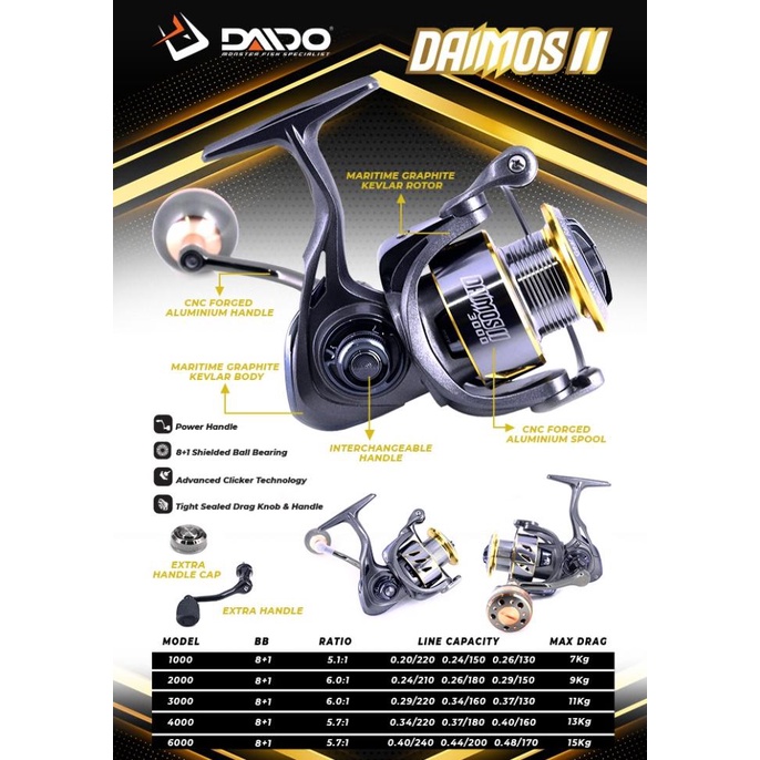 REEL DAIDO DAIMOS II 2 NEW 2022 POWER HANDLE 1000-6000