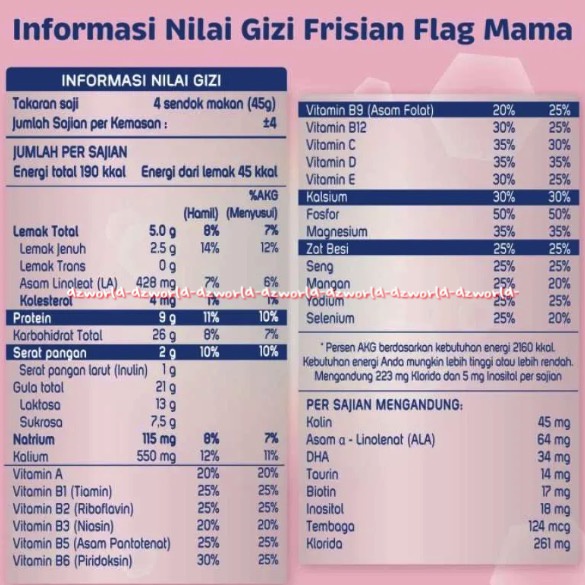 Frisian Flag Mama Primamum 200gr Rasa Coklat Minuman Konsumsi Untuk Susu Ibu Hamil &amp; Menyusui Rasa Cokelat FF Susu Bendera