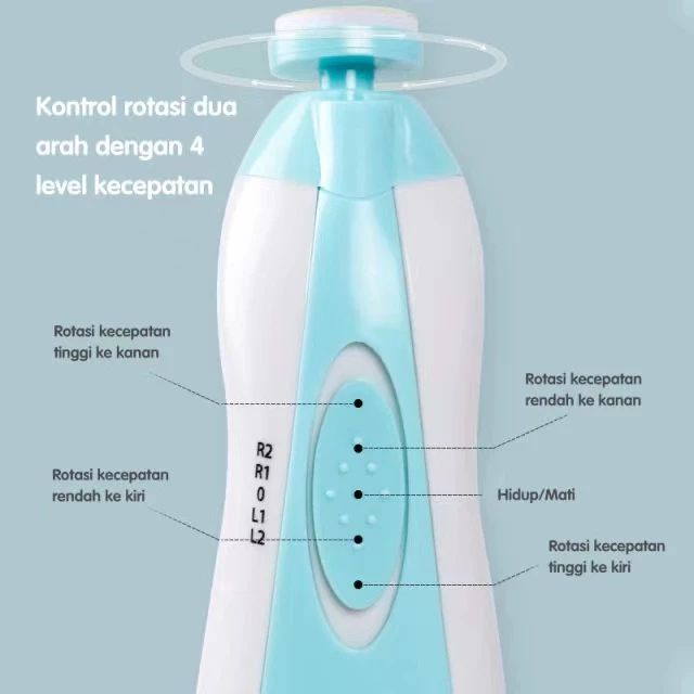 Baby Nail Trimmer Electric Alat Gunting Kuku Bayi Set Alat Pemotong Kuku Bayi &amp; Anak Elektrik