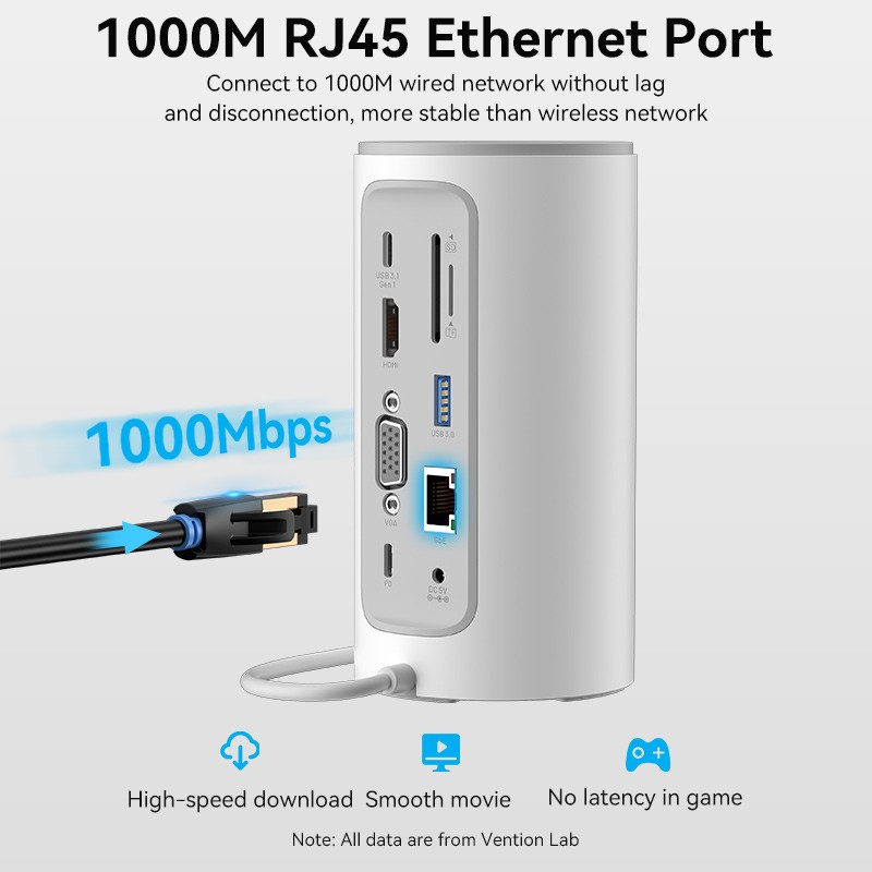 Vention Multiport Vertical Docking Usb Type C 3.1 HDMI VGA PD RJ45