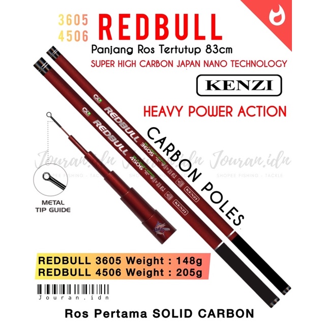 Joran Tegek Kenzi REDBULL 360 450