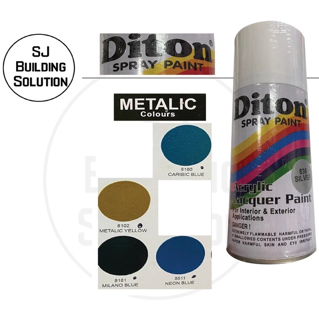 Cat Semprot Diton 8161 Milano Blue  8511 Neon Blue 8102 Yellow Metallic