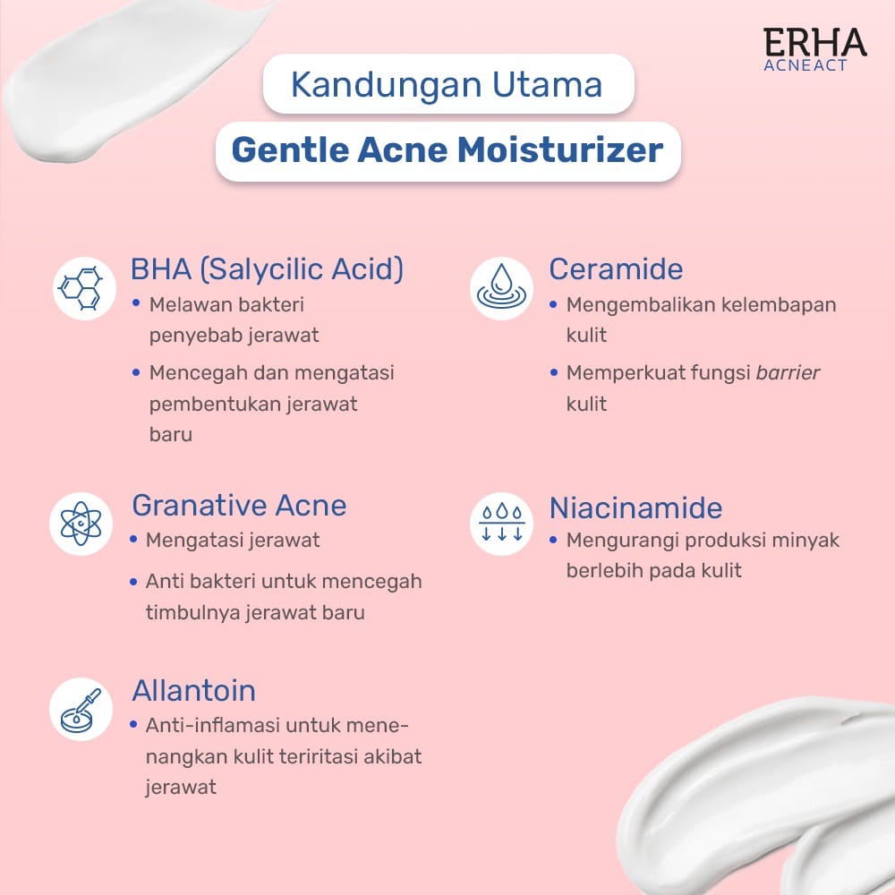 ERHA Pelembab Wajah Jerawat - Gentle Acne Moisturizer ~ ORIGINAL 100%