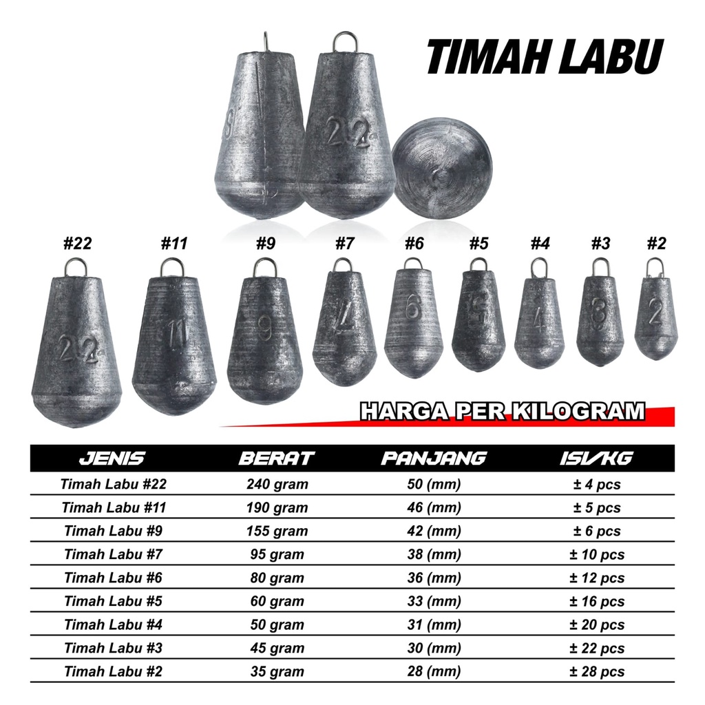 Timah Labu Kiloan | Timah Pancing