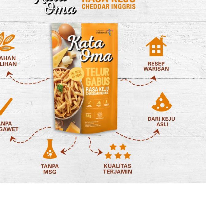 

limited Edition✔️Kata Oma Telur Gabus Mix Trio Balado, Keju, dan Gula Aren|KD8