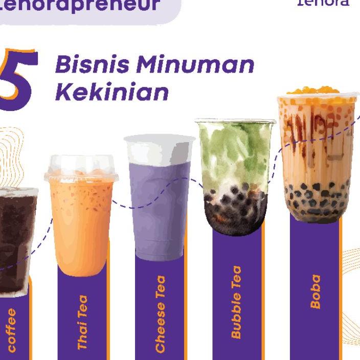 

SALE!!Bubuk minuman Chocoroyal 1kg Lenora|KD8