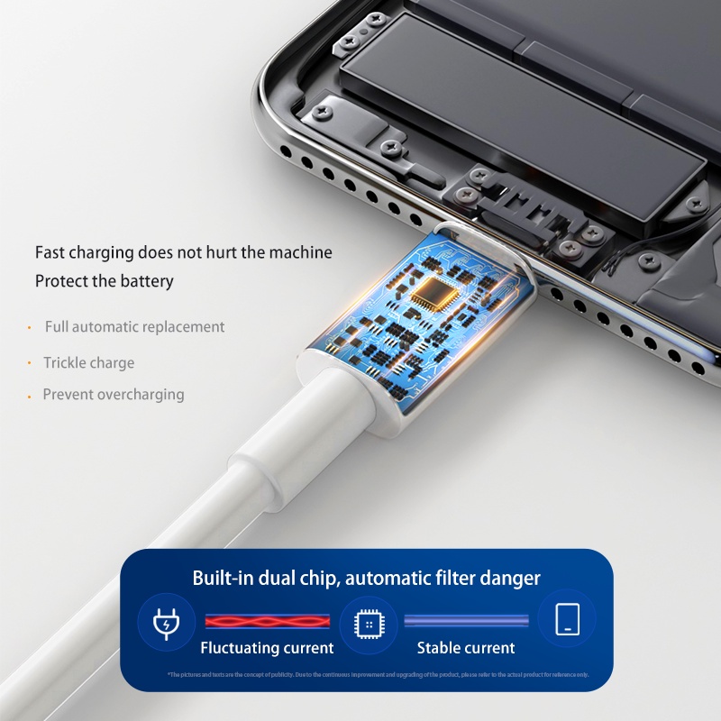 6a Kabel Charger USB Tipe C Fast Charging Untuk Aksesoris Handphone