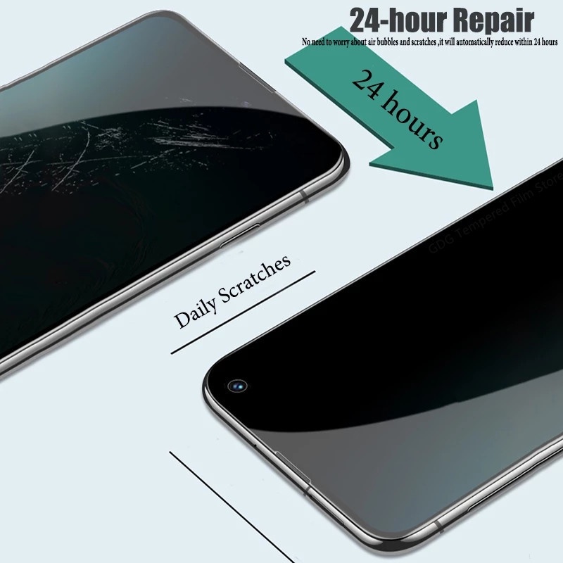 Privacy Hydrogel Soft Film Is Suitable for Samsung S8 S9 S10 S20 S21+S20Fe Galaxy S21Ultra Screen Protector