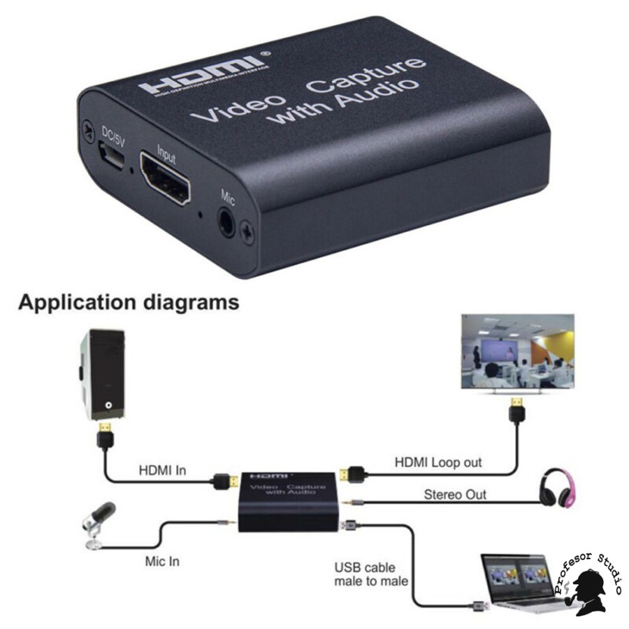 HDMI Video Capture USB Card With Loop Audio