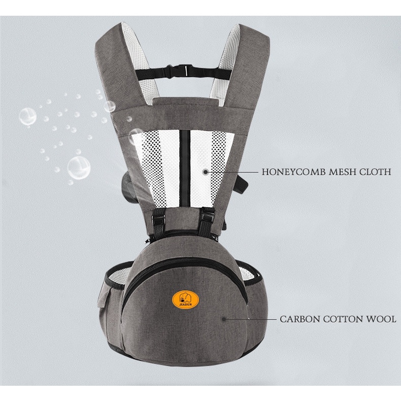 [1KG 3PCS] LBS Babylab 4 IN 1 / Gendongan Bayi Depan Babylab / Baby Hipseat / Baby Carrier Multifunction Breathable