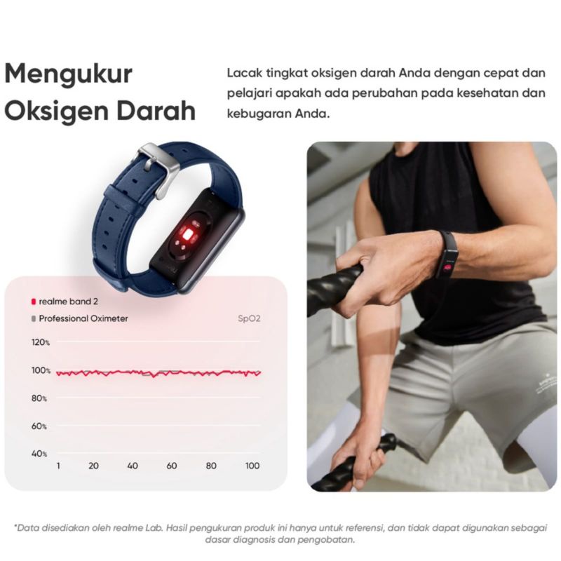 Realme Band 2 Garansi Resmi