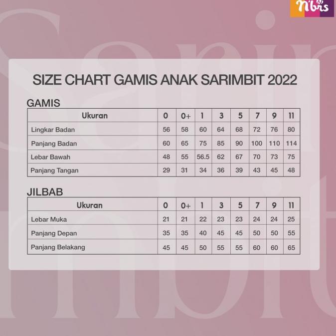 [MK.18Oc22ˢ] CORIANDER SARIMBIT NIBRAS EXPRESSION SARIMBIT NIBRAS 2022 CORIANDER EXPRESION EXPRESION