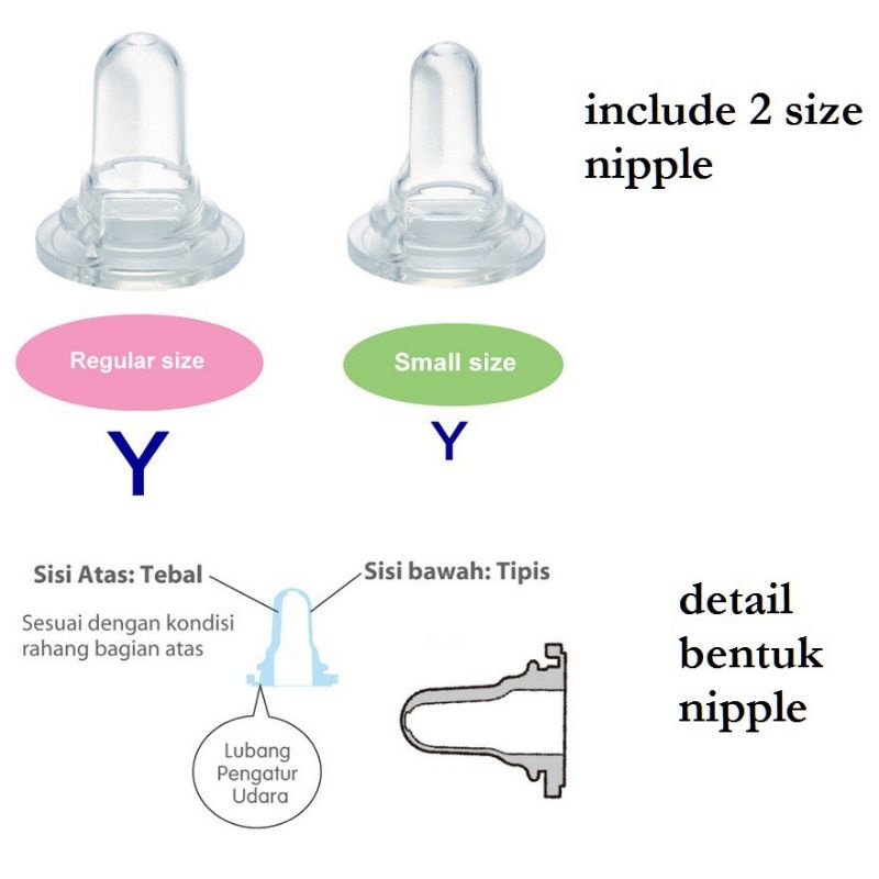 Pigeon Nursing Bottle For Cleft Lips Palate Baby 240ml ( Botol Bibir Sumbing )