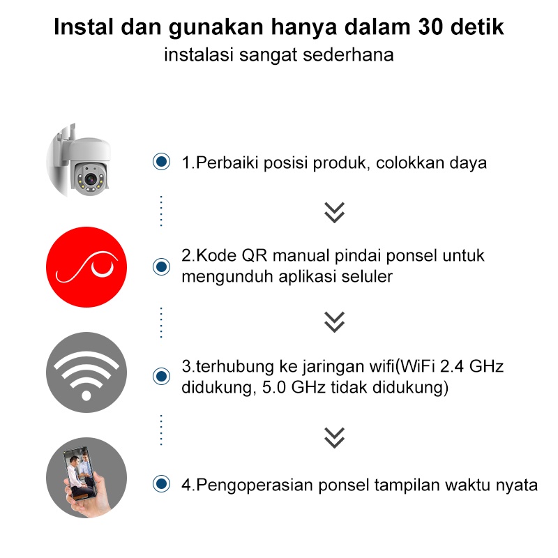 EYESEC CCTV Lampu V390 3MP Kamera CCTV WiFi lampu CCTV 390