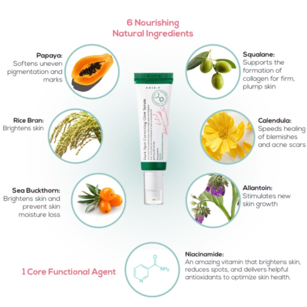 Axi//s---Y Dark Spot Correcting Glow Serum 50ml-Penghilang Flek Hitam Mencerahkan Kulit Brightening Serum Pencerah Wajah Perawatan Kecantikan Perlakuan
