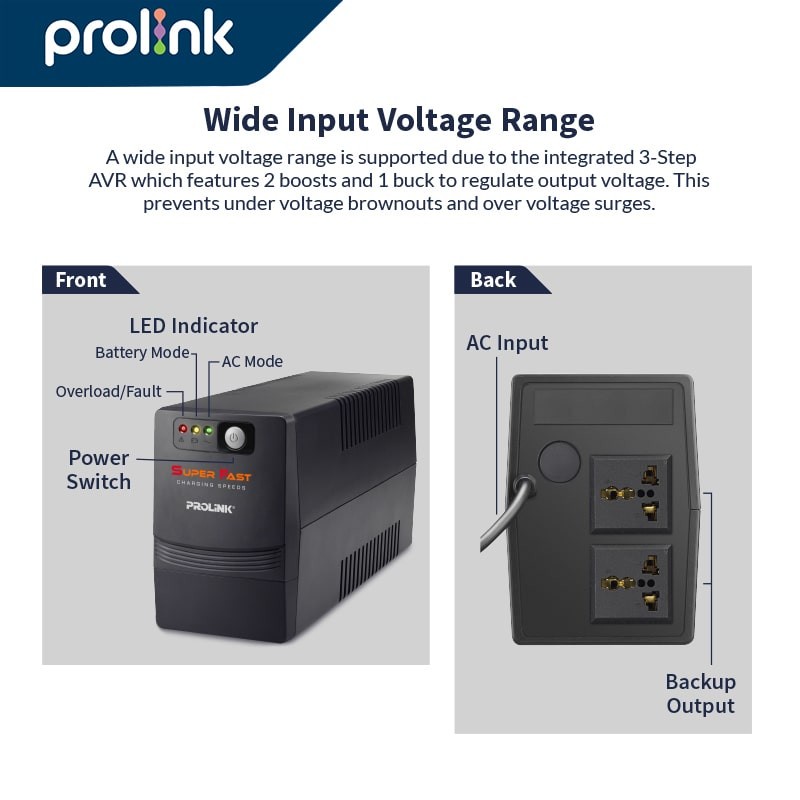 UPS Prolink PRO700SFC Line interactive