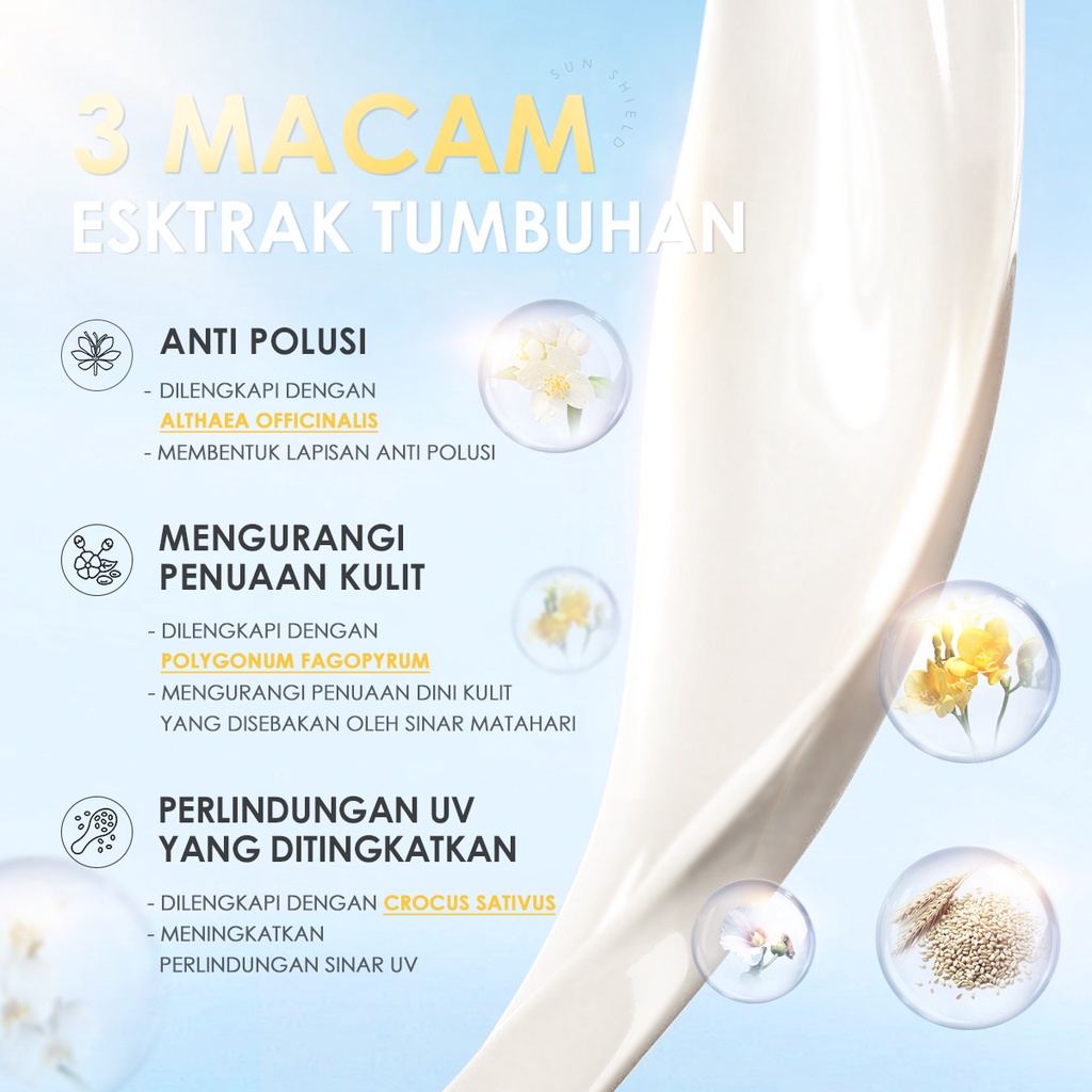 FOCALLURE FA-SC23 Sunscreen 2% NIACINAMIDE Sunscreen Gel SPF Tabir Surya Pelembab Surya Dan Anti Penuaan 50 PA+++ 30ml