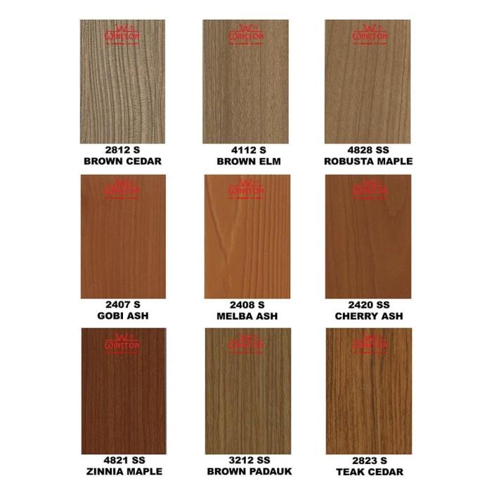 HPL Furniture Mebel BEST by Winston Motif Urat Urat Kayu Wood Grains