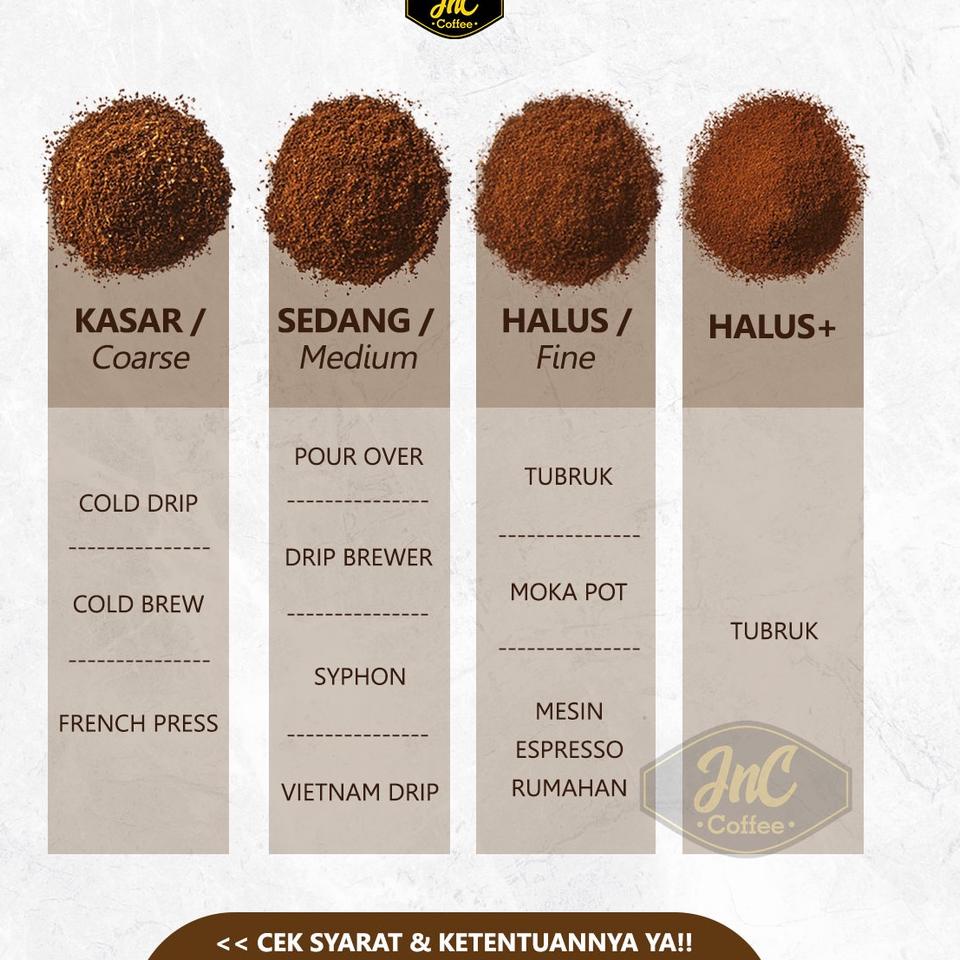 

Terkini Grosir--House Blend JnC Signature 500 Gr 70% Biji Kopi Arabika 30% Robusta