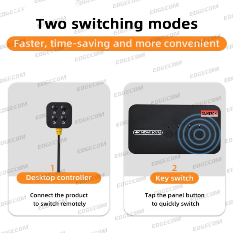 HDMI KVM Switch 4 Port Support 4Kx2K Free Kabel KVM 4 SET GAINTECH