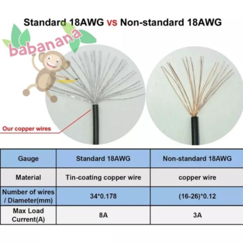 KABEL MOTHERBOARD LENOVO DELL IBM ATX 24 TO 14 PIN POWER SUPPLY PSU KONVERTER ADAPTER CONVERTER ADAPTOR CABLE MAINBOARD PC BRAIDED SLEEVED