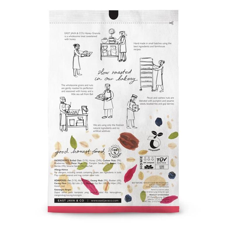 

TRX0g0Fu--East Java & Co Honey Granola - 350g