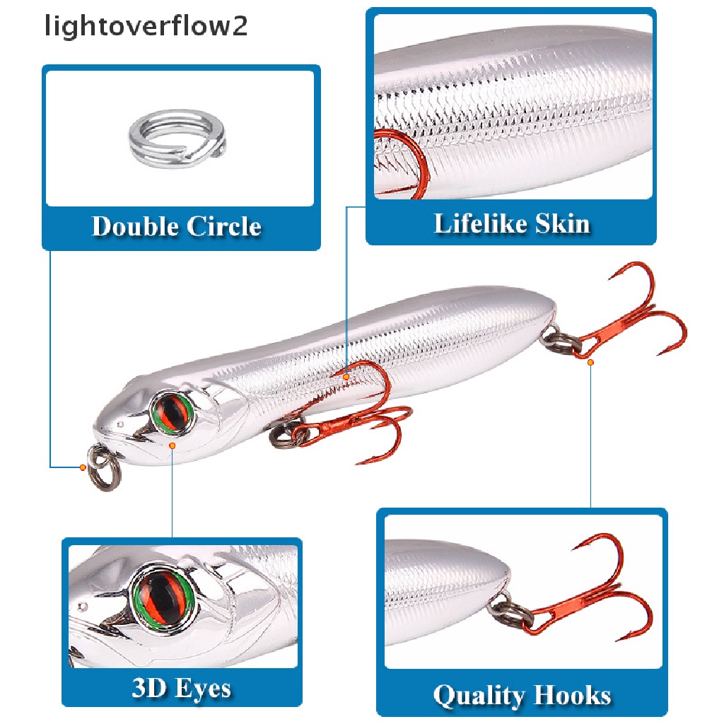 (lightoverflow2) Umpan Pancing Bentuk Kepala Ular Imitasi 8 Warna Ukuran 10CM 15.6g (ID)