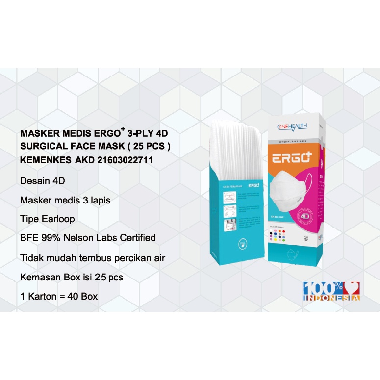 Masker OneHealth Masker Ergo+ 4D/4 Ply Surgical Face Masks