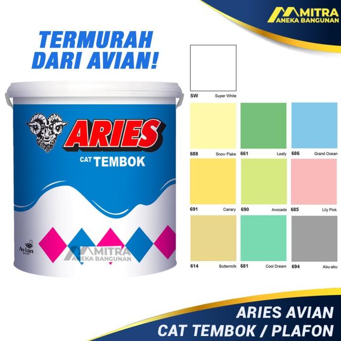 cat tembok aries avian avitex 5 kg - cat tembok dinding interior murah