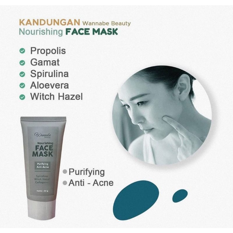 Face Mask Wannabe Beauty||Masker Wajah Spirulina|| Purifying Agne Treatment