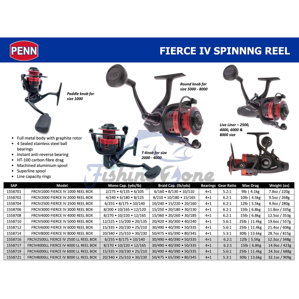Penn FIERCE IV 1000 2000 2500 3000 4000 5000 6000 8000 Spinning Reel - Gulungan Pancing Laut SW