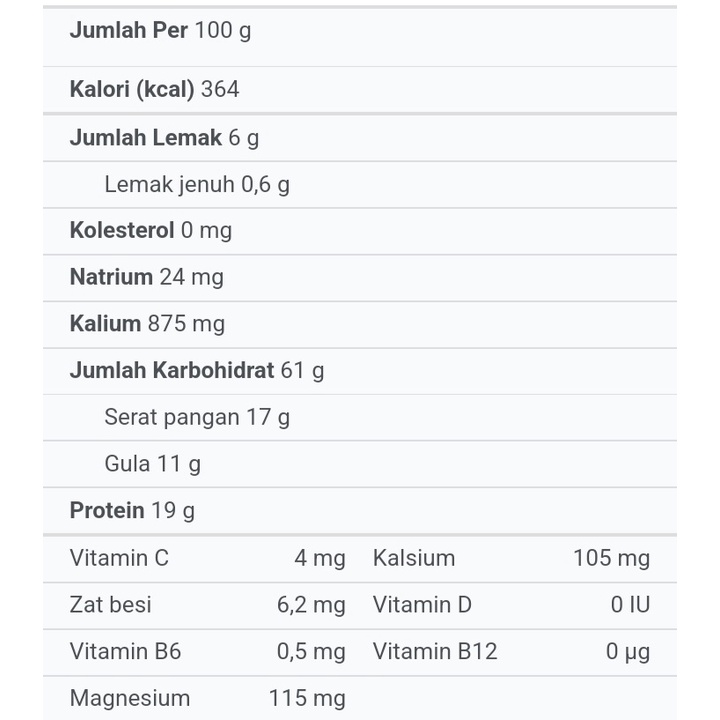 Kacang arab 250 gram