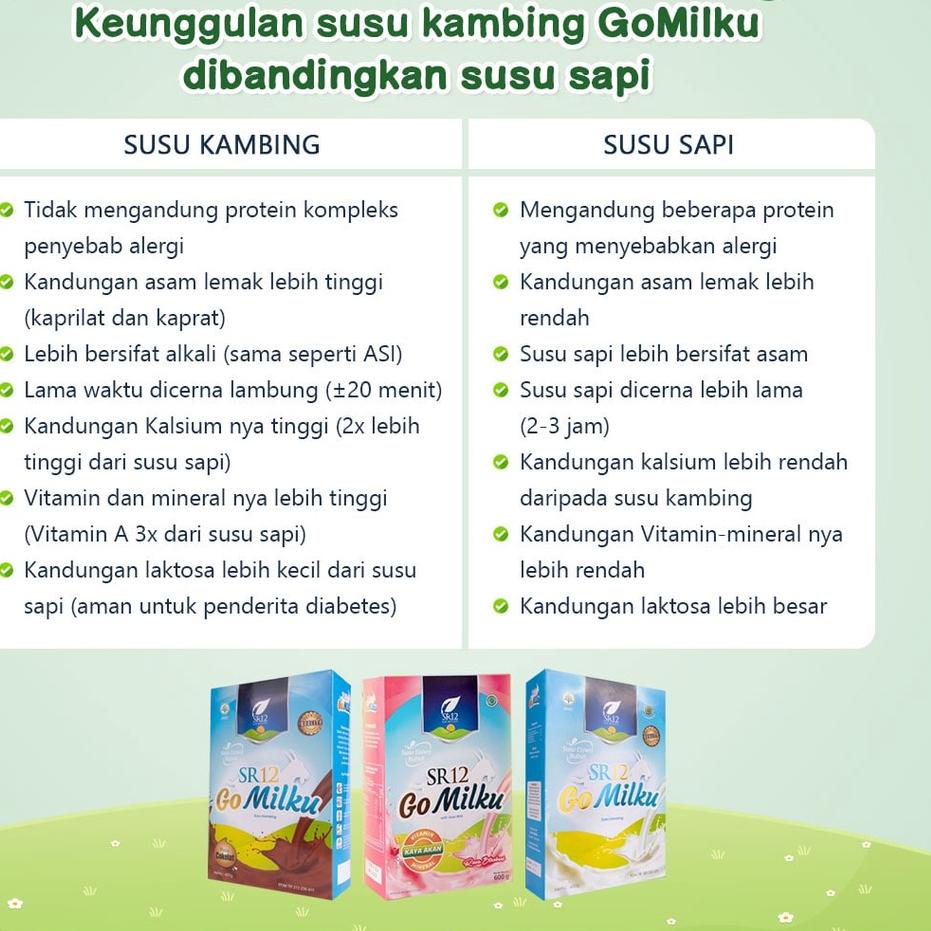 

EXCLUSIVE!SUSU KAMBING ETAWA BUBUK GOMILKU SR12 BOOSTER ASI MENAMBAH NAFSU MAKAN / SUSU DIABETES (200 GRAM)|KD5