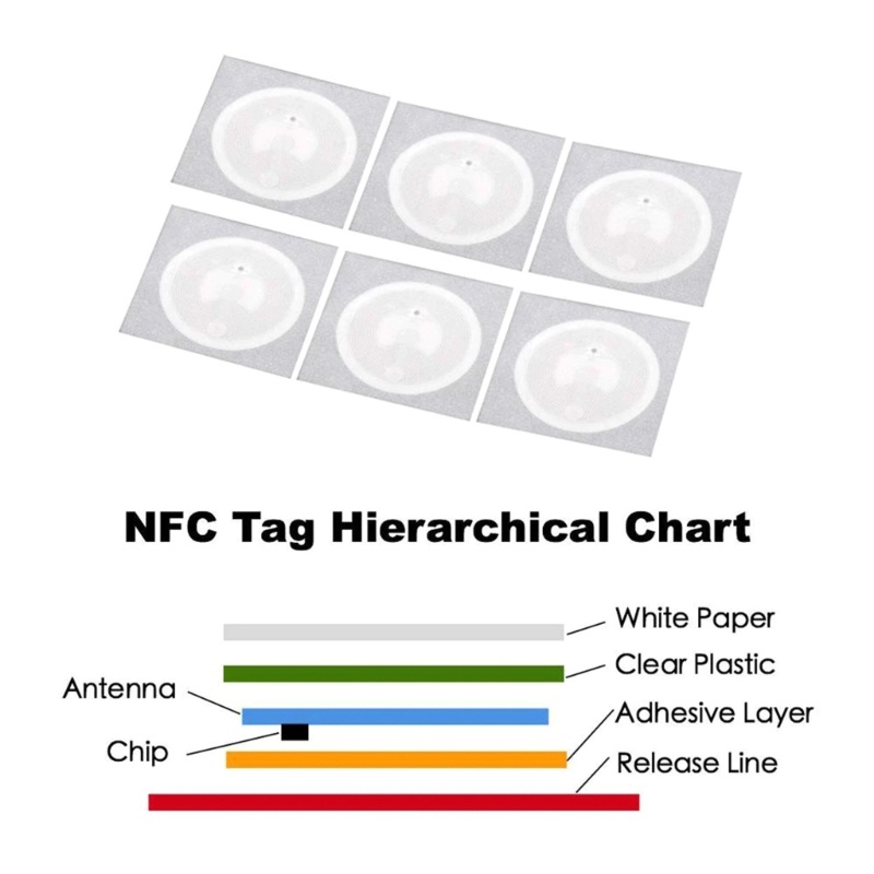 Btsg Telepon NFC 213tag NTAG 213stiker 144bytes ISO14443A 13.56MHz RFID IC Label