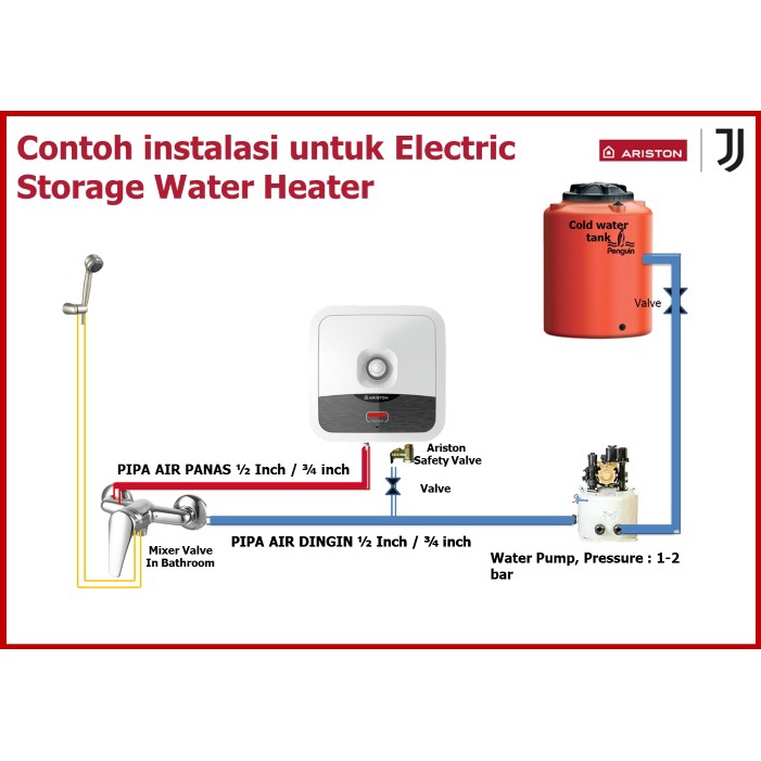 Ariston Water heater 15 liter AN2 15B pemanas air ariston andris2 B 15