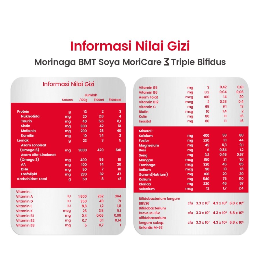 MORINAGA BMT PHP 400gr - Susu Formula Bayi untuk Bayi Resiko Alergi