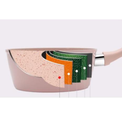 Langsung Order Belvin cookware panci set mpasi baby bayi susu sauce pan fry pan frypan mini 14cm 16c