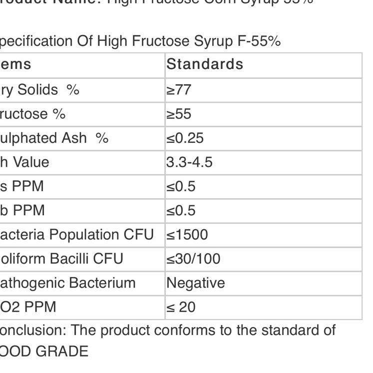 

Cuci Gudang--High Fructose Corn Syrup ( HFCS ) 1 Kg