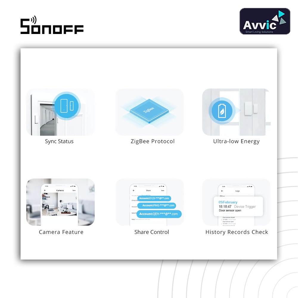 Sonoff SNZB04 Smart Sensor for Door Window Alarm Pintu Jendela IOT