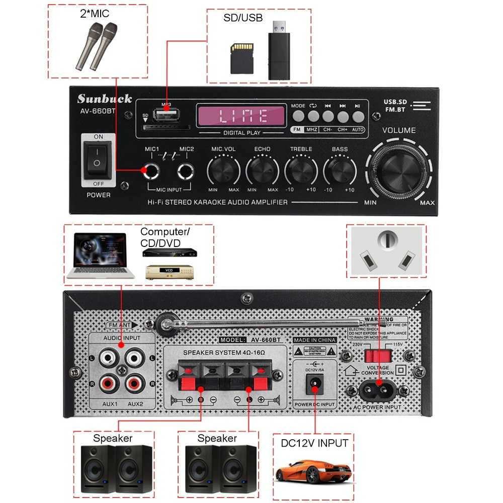 (COD / Bayar Di Tempat) Sunbuck Ampli Karaoke Equalizer Bluetooth Stereo Amplifier Treble Bass Booster 2000 Watt AV-660BT