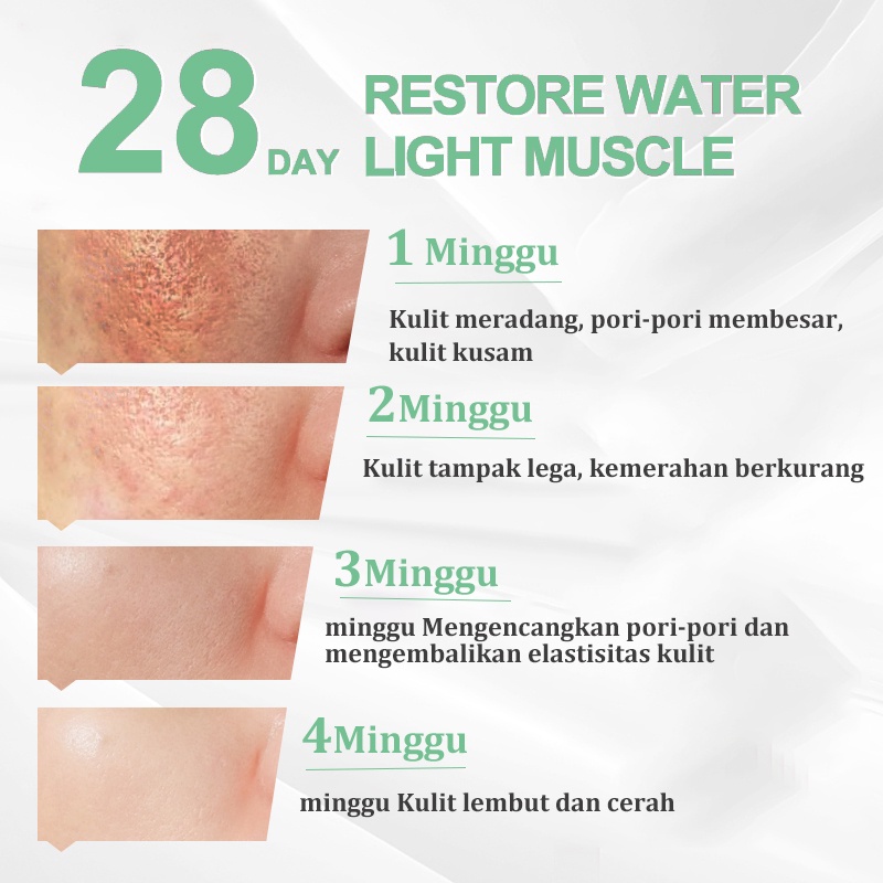 pembersih wajah Sabun pemutih wajah exfoliating Pembersih muka 150g face cleanser Moisturizing exfoliating face whitening oil control Deep cleansing