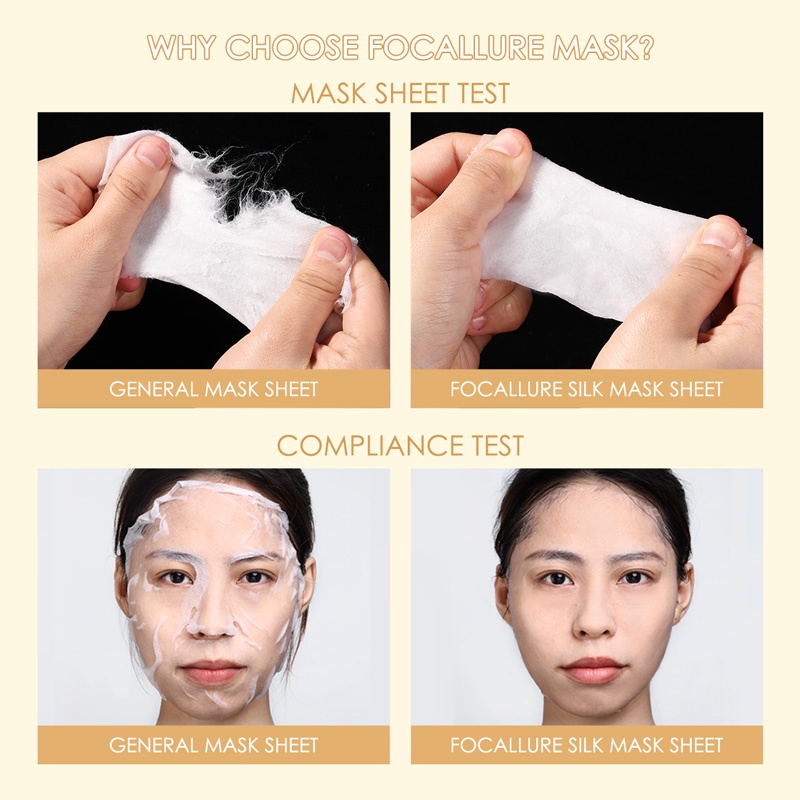 Focallure Masker wajah Vitamin C Face Mask brighten up/ Acne-Care Mask-Energy Sheet Mask Facial Sheet Skin Care FASC03